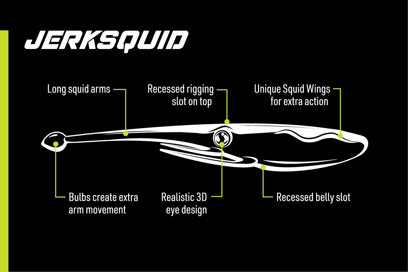 Jerksquid 2.5" Jerkshad - 7 Pack - Live Ops Soft Plastics