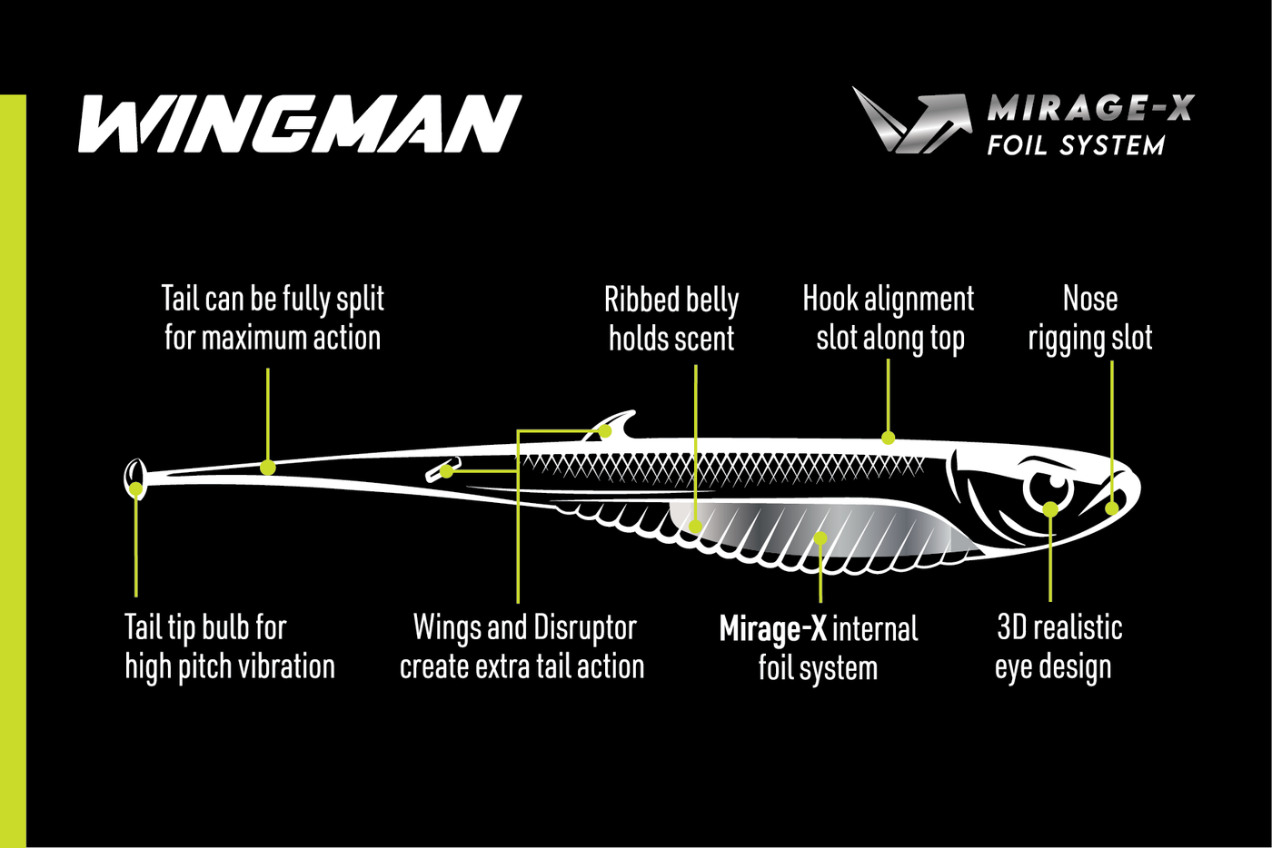 Wingman 3.75" Jerkshad - 5 Pack - Live Ops Soft Plastics