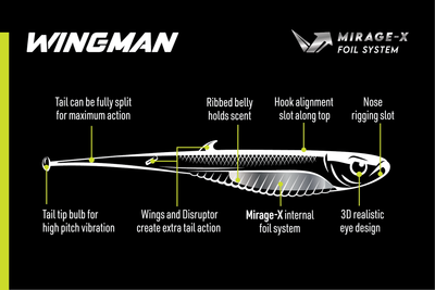 Wingman 3.75" Jerkshad - 5 Pack - Live Ops Soft Plastics