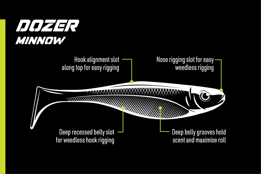 Dozer 4" Swimbait - 4 Pack - Live Ops