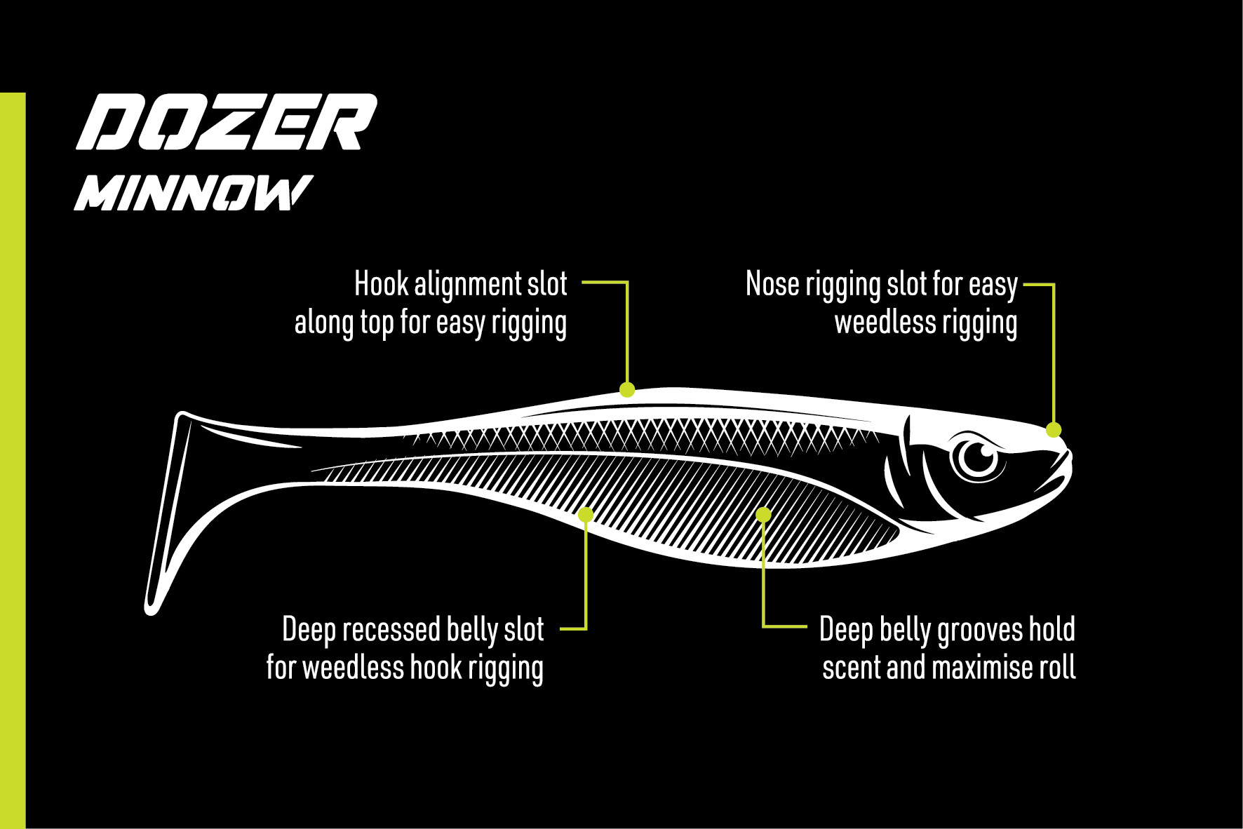 Dozer 4" Swimbait - 4 Pack - Live Ops