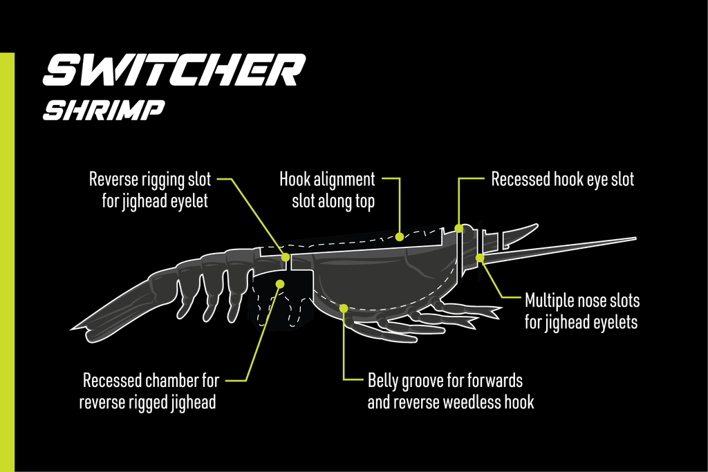 Switcher Shrimp 5"- 3 Pack - Live Ops