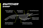 Switcher Shrimp 5"- 3 Pack - Live Ops