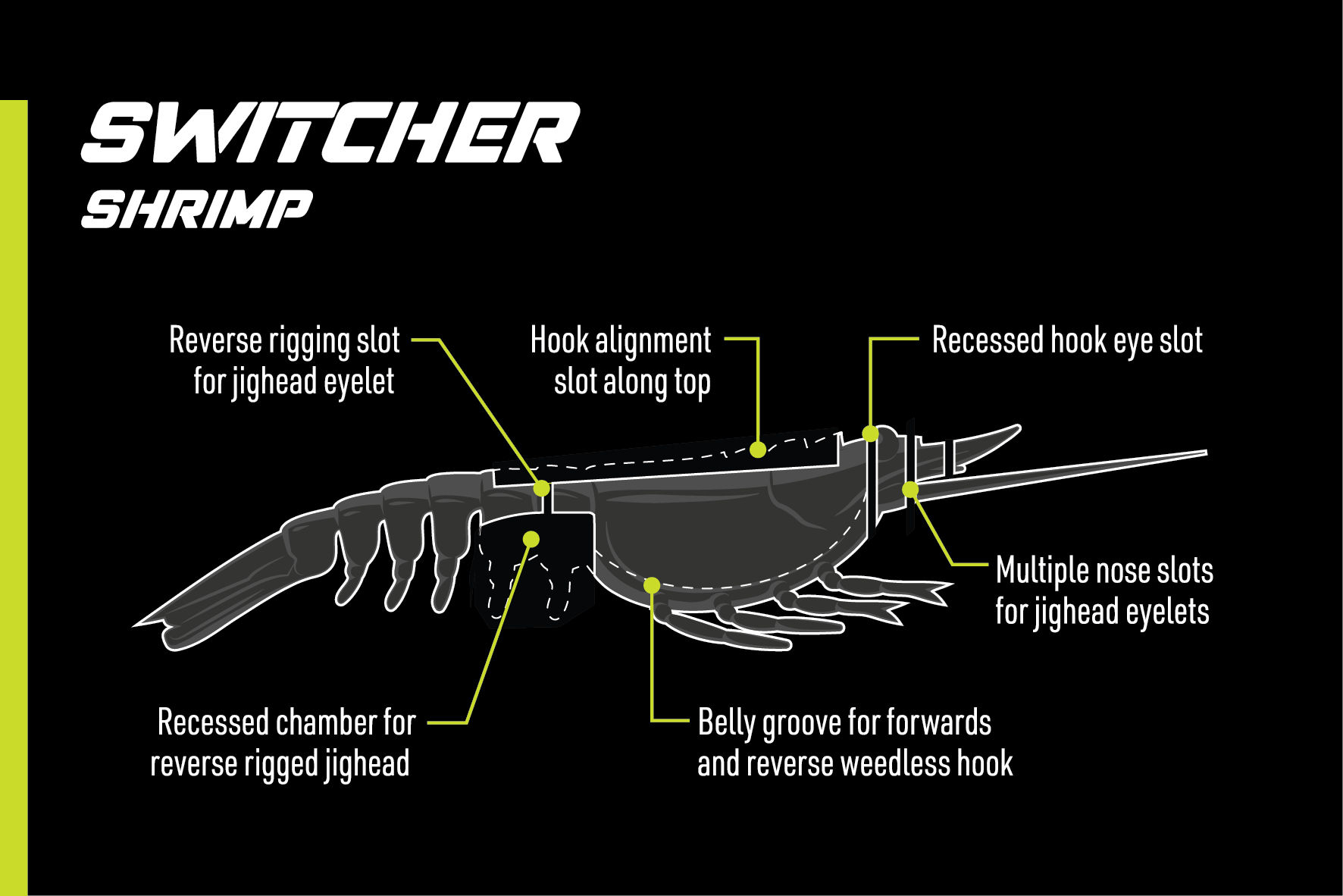 Switcher Shrimp 5"- 3 Pack - Live Ops