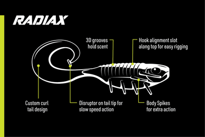 Radiax 2.25" Grub - 6 Pack - Live Ops Soft Plastics