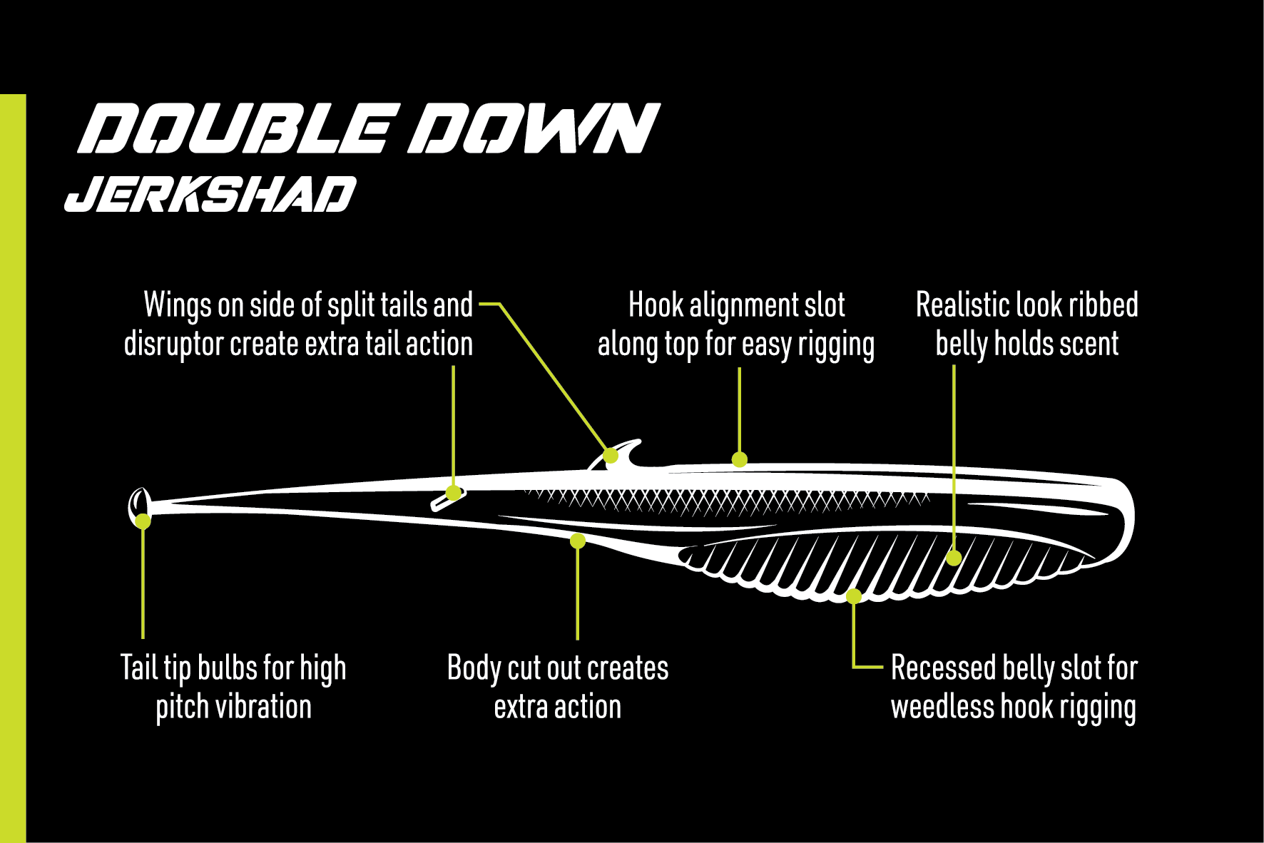 Double Down 7" Jerkshad - 3 Pack - Live Ops