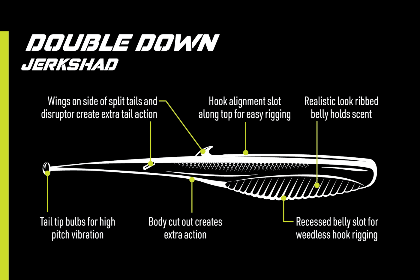 Double Down 3" Jerkshad - 6 Pack - Live Ops Soft Plastics