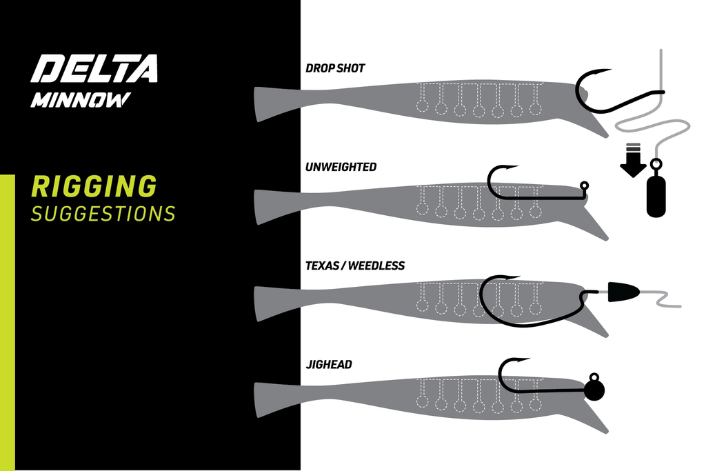 Delta Minnow 4.5" Jerkbait - 4 Pack - Live Ops