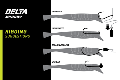 Delta Minnow 4.5" Jerkbait - 4 Pack - Live Ops Soft Plastics