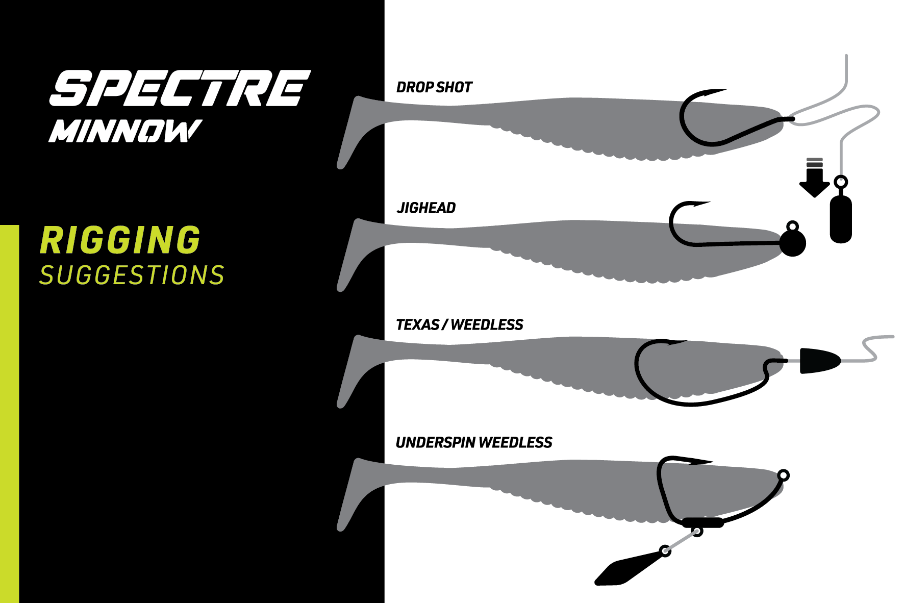 Spectre Minnow 4" Swimbait - 4 Pack - Live Ops