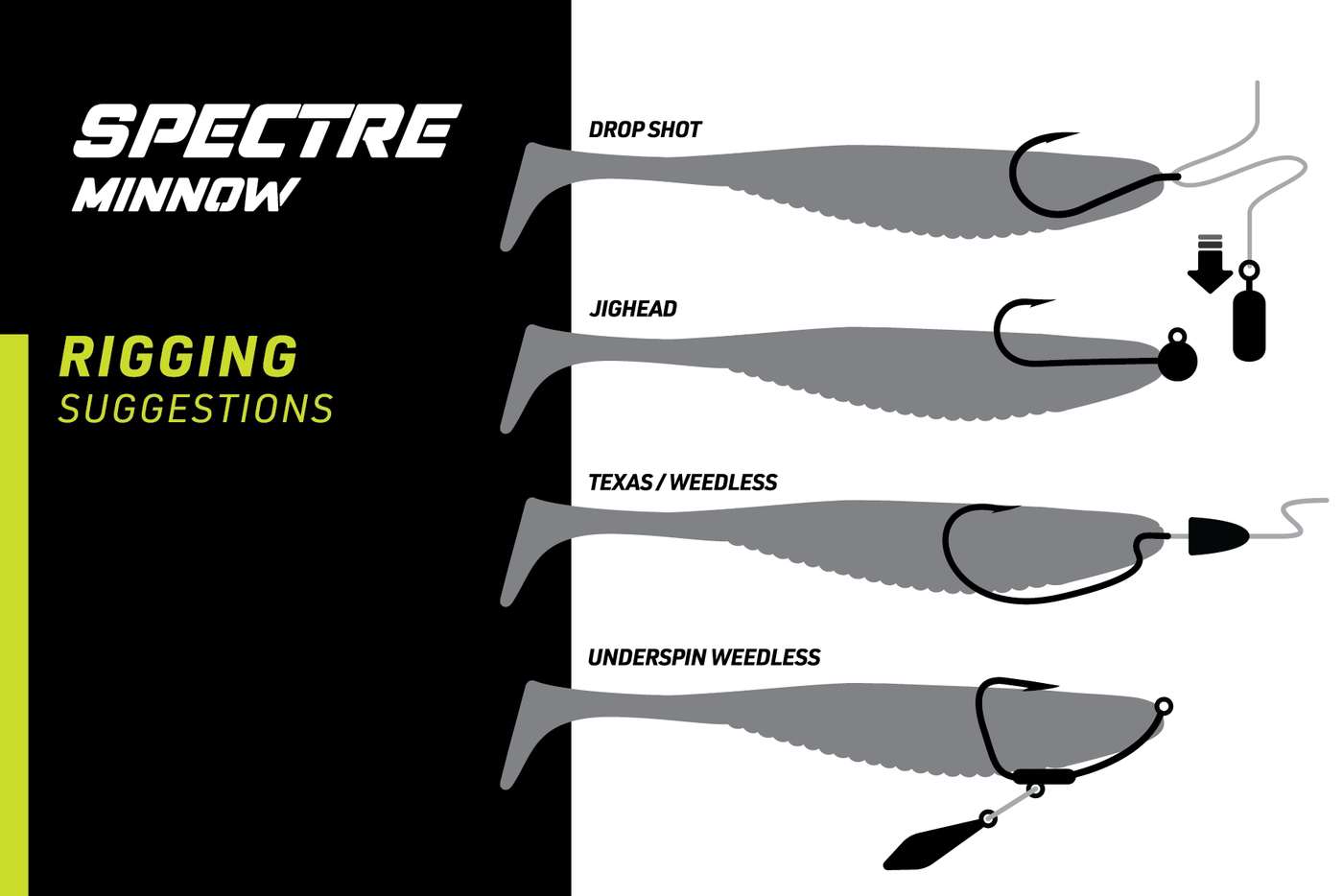 Spectre Minnow 5" Swimbait - 4 Pack - Live Ops Soft Plastics