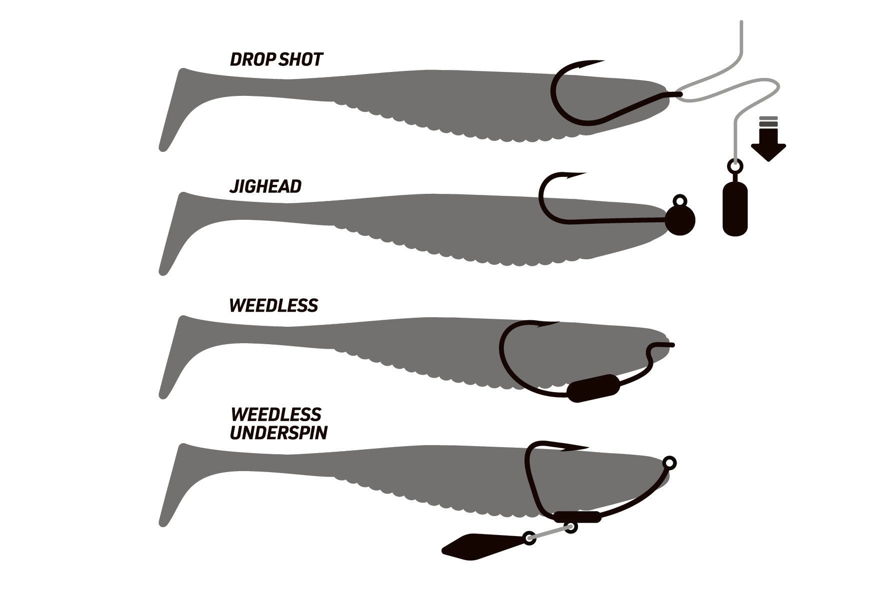 Dozer 4" Swimbait - 4 Pack - Live Ops