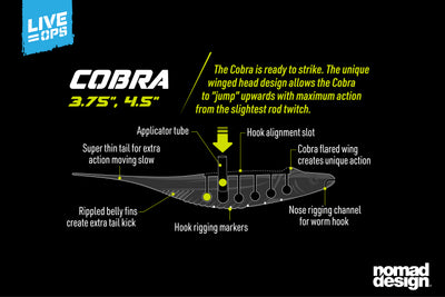 Cobra 3.75" Jerkshad - 5 Pack - Live Ops Soft Plastics