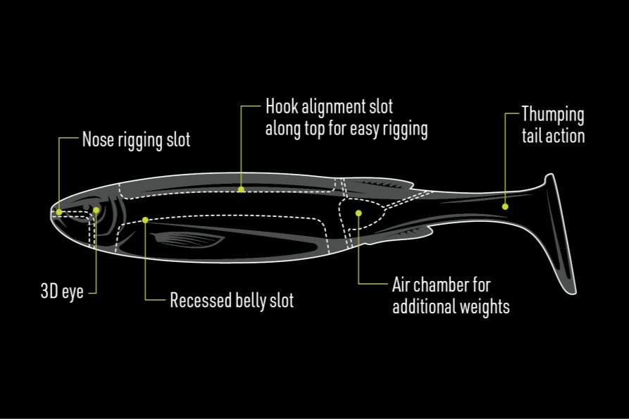 Nomad Design Maniax Unrigged 8