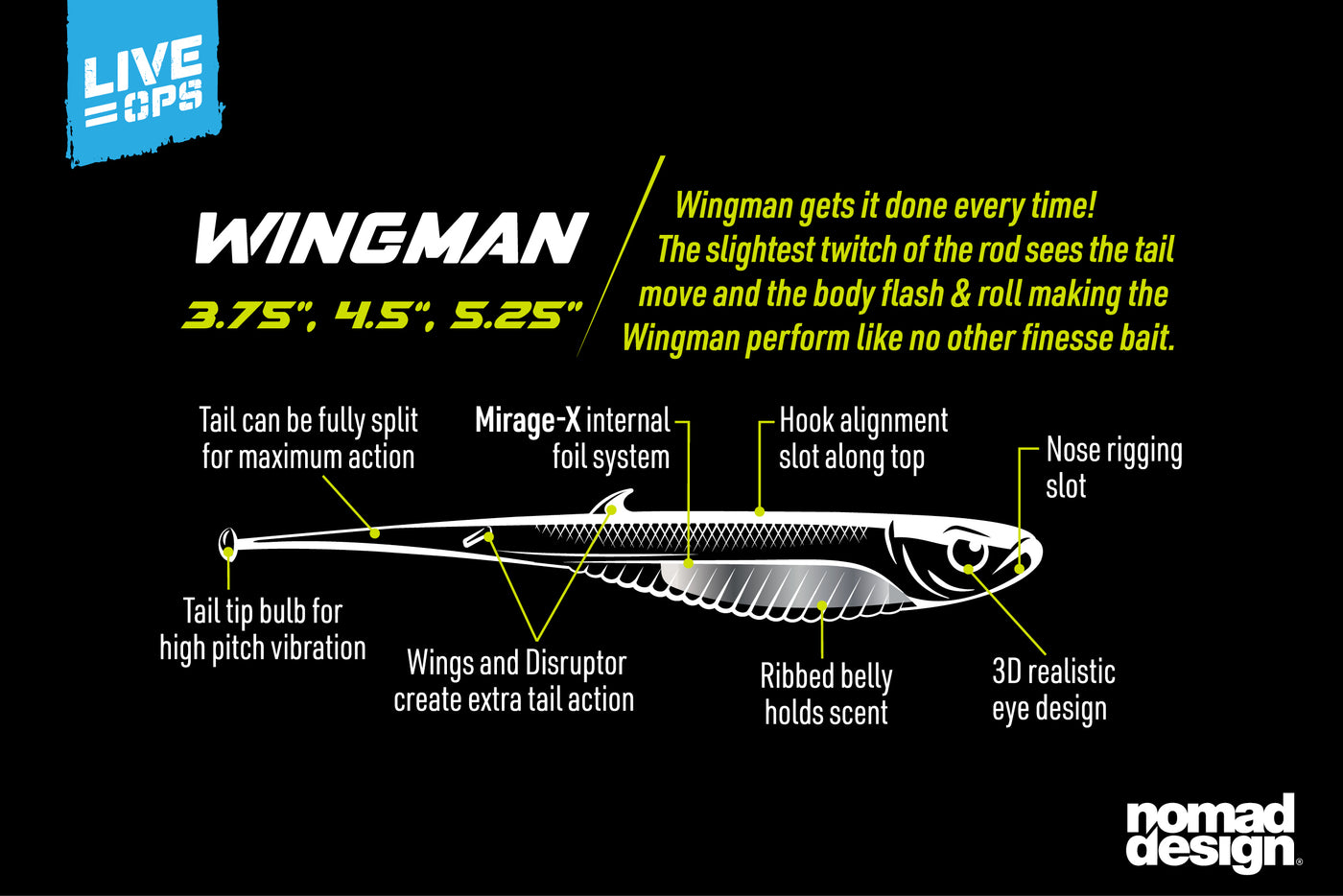 Wingman 4.5" Jerkshad - 5 Pack - Live Ops Soft Plastics