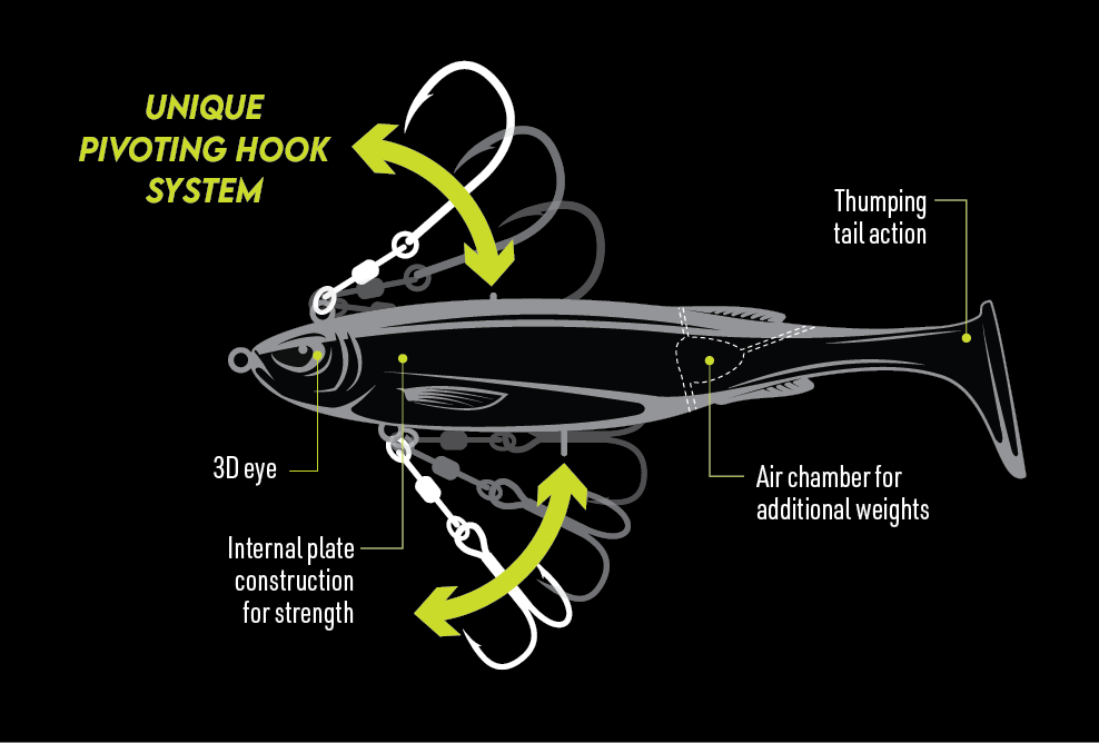 Maniax Rigged 6" Swimbait - Live Ops