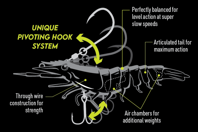 Sumo Shrimp Rigged 6.5" - Live Ops