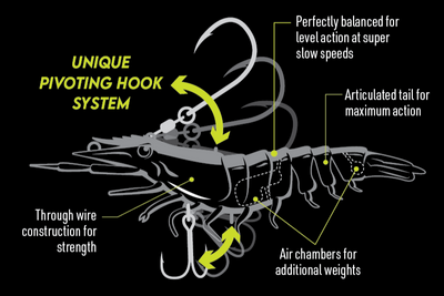 Sumo Shrimp Rigged 6.5" - Live Ops Soft Plastics